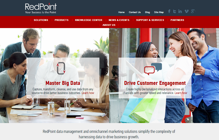 RedPoint Global, Inc
